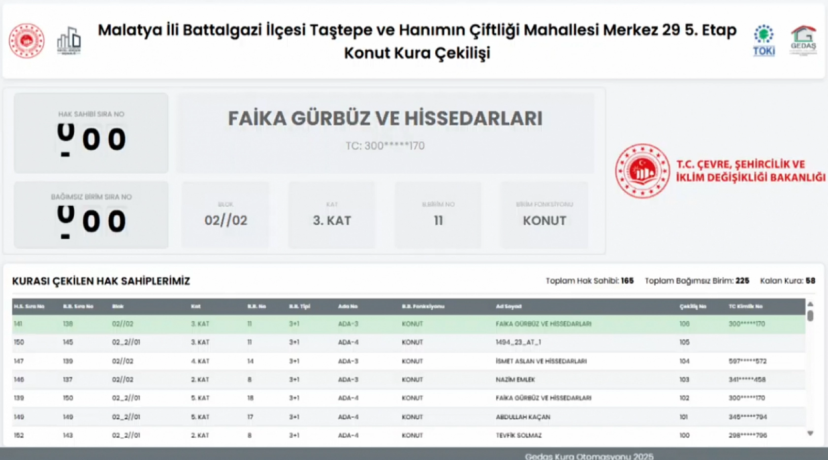 Taştepe Mahallesi'nde 165 konutun kura sonuçları...