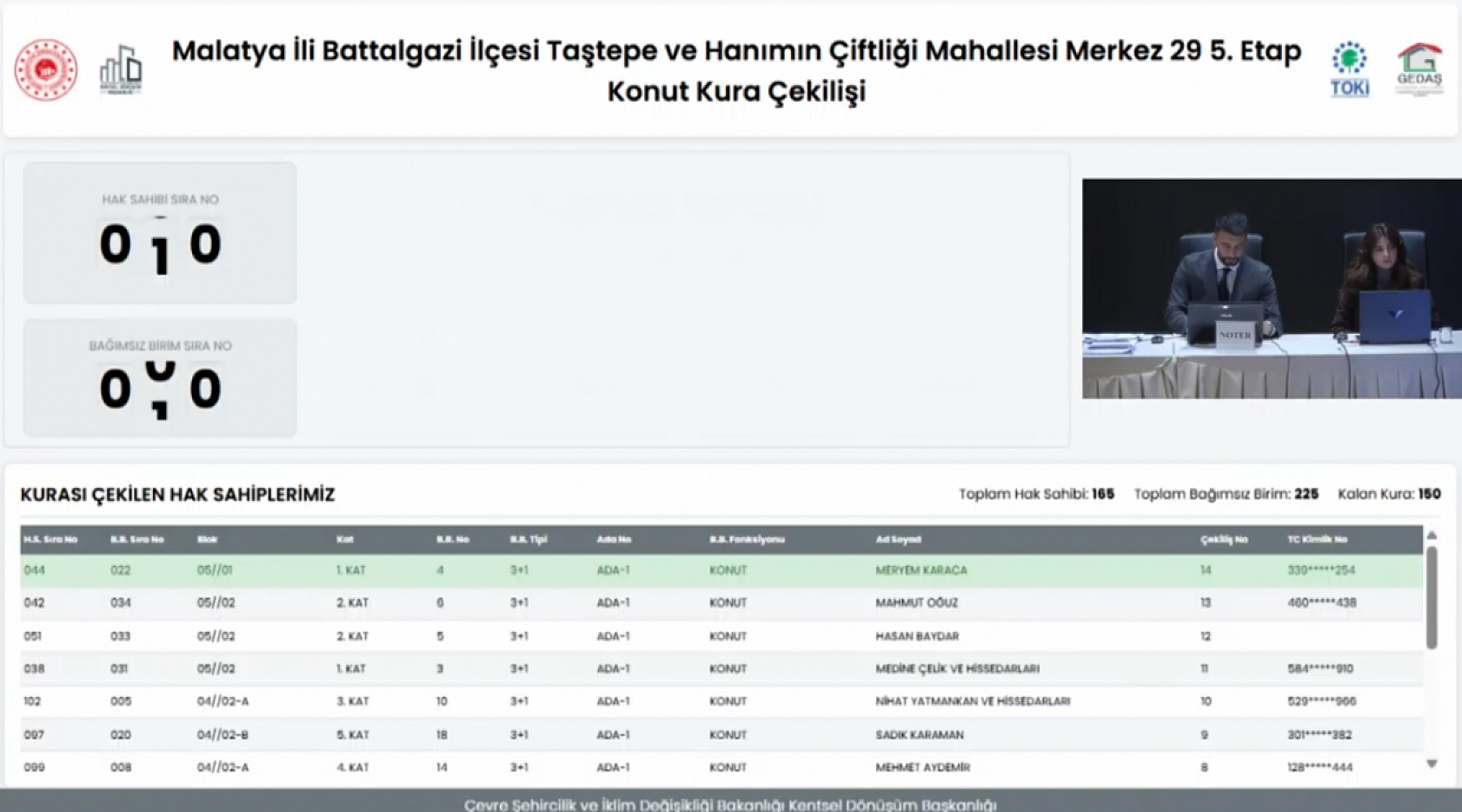 Taştepe Mahallesi'nde 165 konutun kura sonuçları...