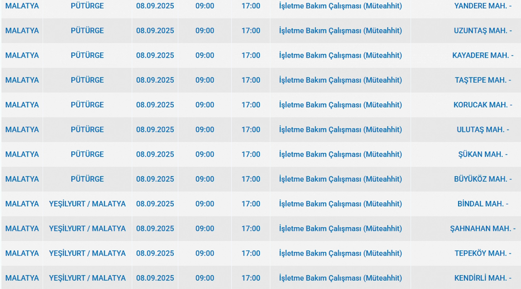 Malatya'da 8 Eylül'de şalterler iniyor! Elektrik kesintisine hazır olun…