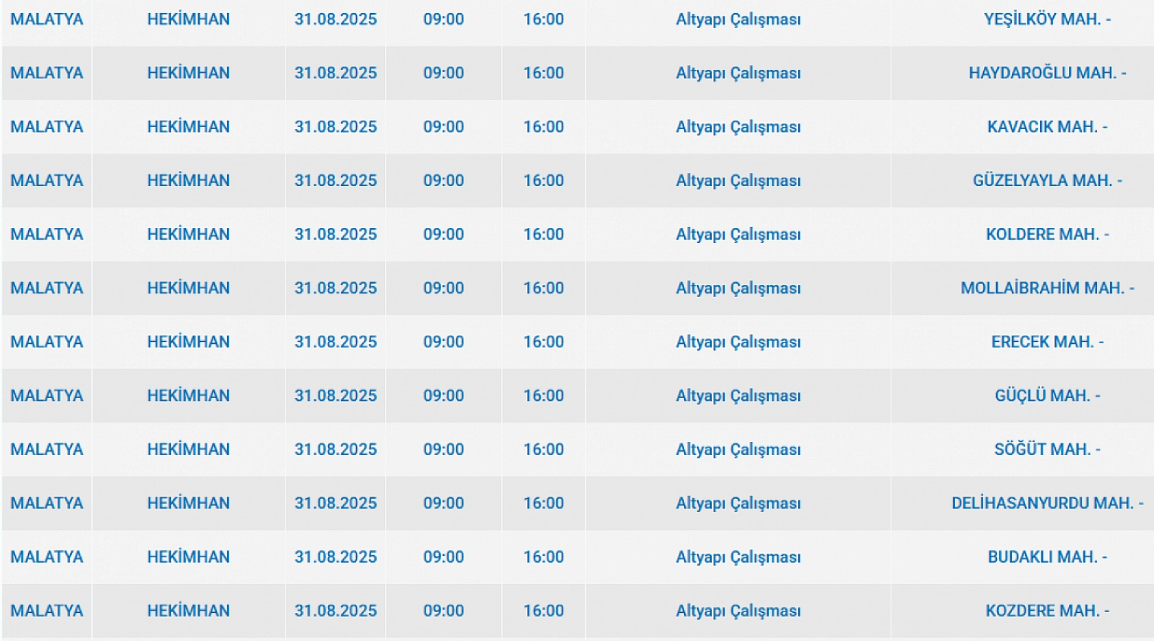 Malatya'da 31 Ağustos'ta şalterler iniyor! Elektrik kesintisine hazır olun…