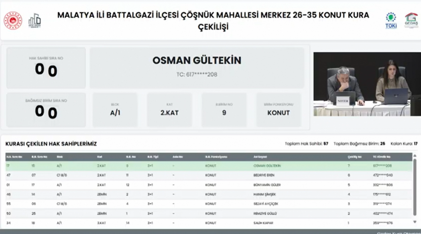 Malatya'da Zafer ve Çöşnük mahallelerinin kura sonuçları belli oldu!
