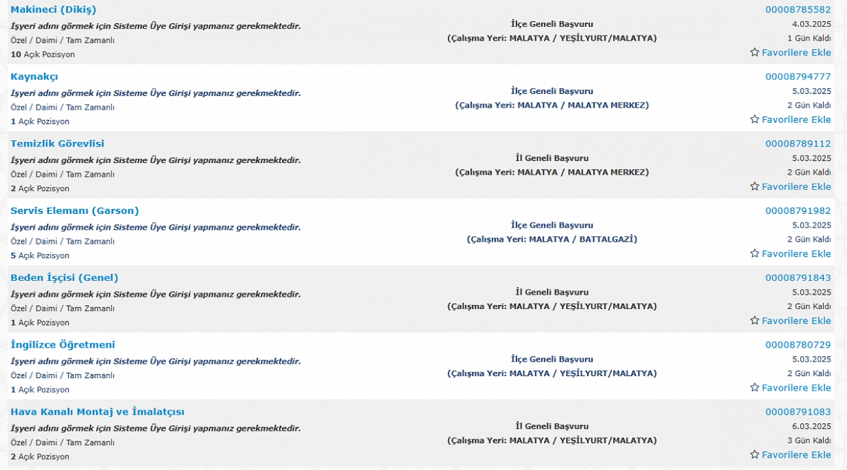 Malatya'da İş Arayanlara Müjde: 3 Mart 11 Mart Arasında 176 Personel Alımı…