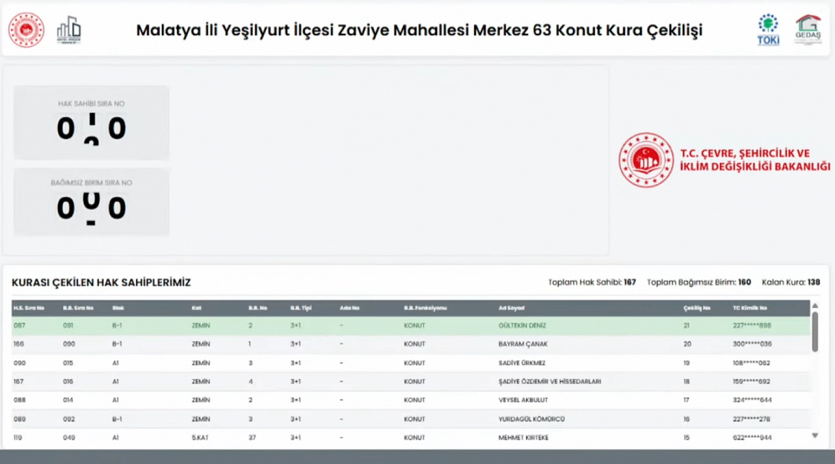 Merkez 63 Projesi: Zaviye Mahallesi 160 konutun kura sonuçları…