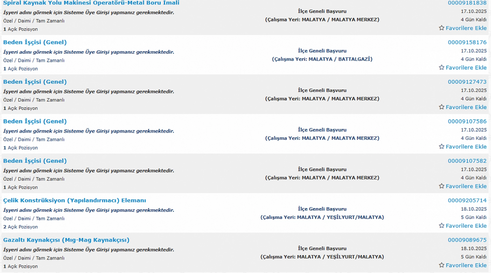 Malatya'da iş arayanlara müjde: 183 personel alımı başlıyor…