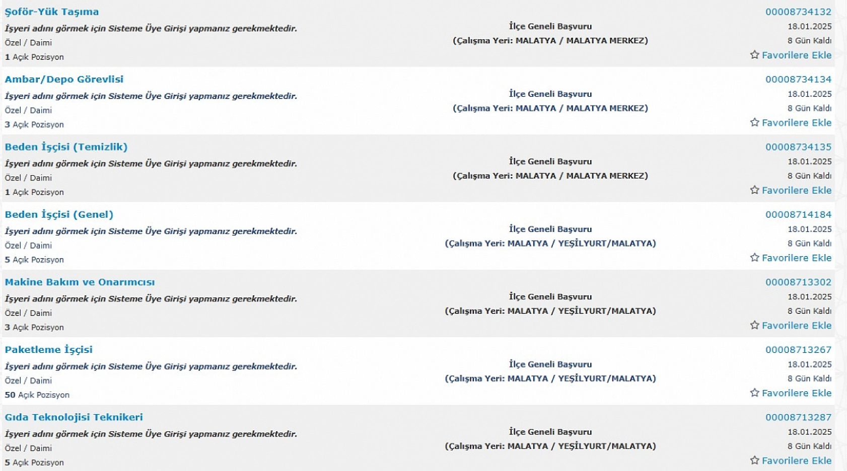 Malatya'da İş Arayanlara Müjde: 10-22 Ocak Arasında 158 Personel Alımı…