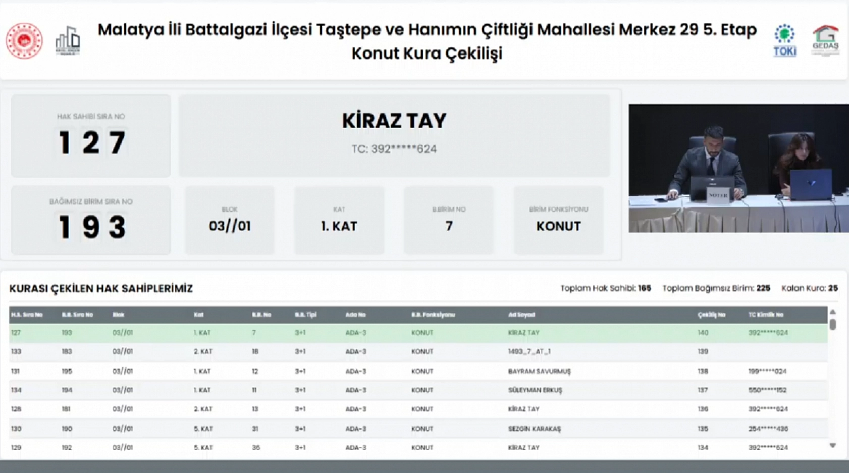 Taştepe Mahallesi'nde 165 konutun kura sonuçları...