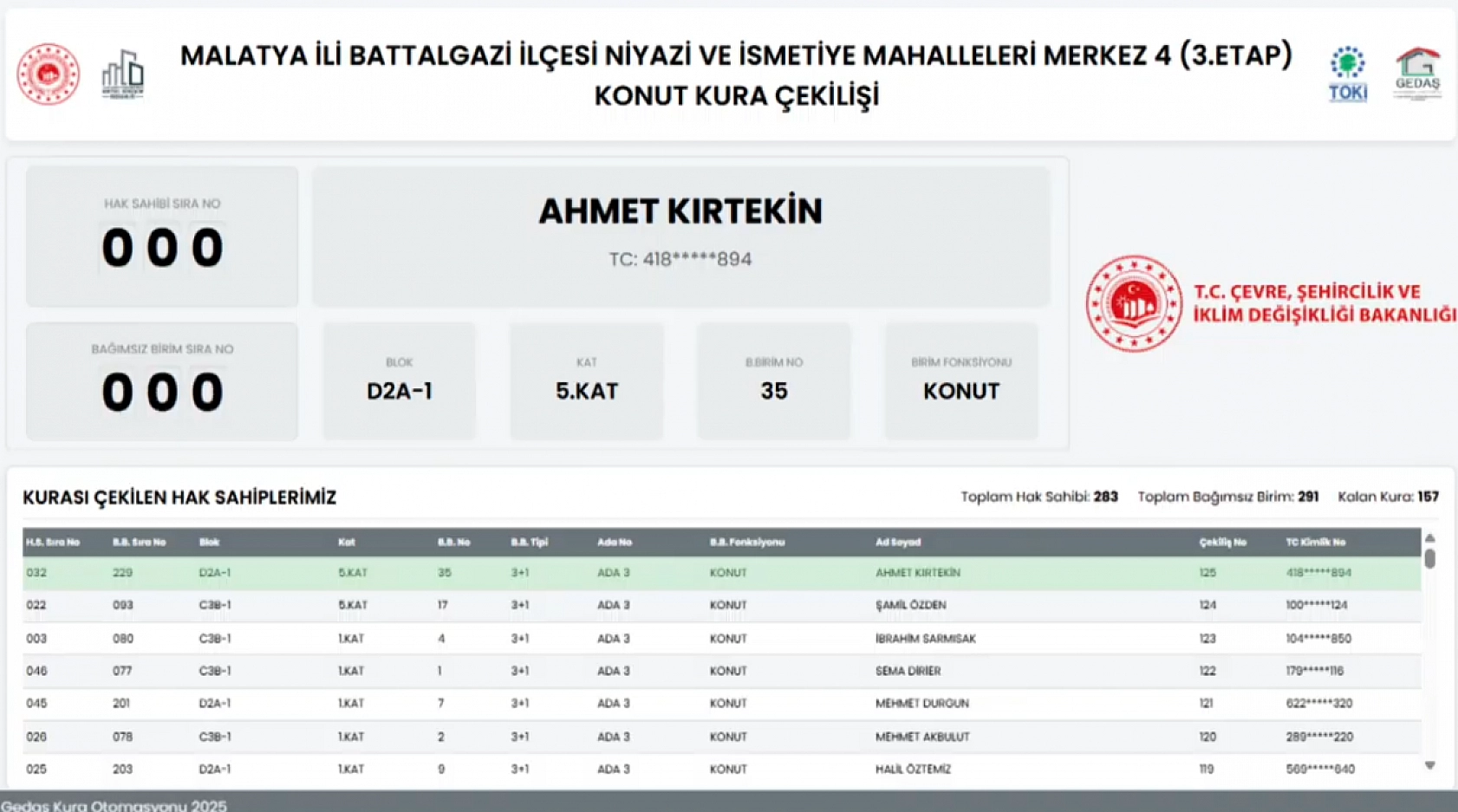 Malatya'da Niyazi ve İsmetiye Mahallelerindeki hak sahipleri belli oldu…