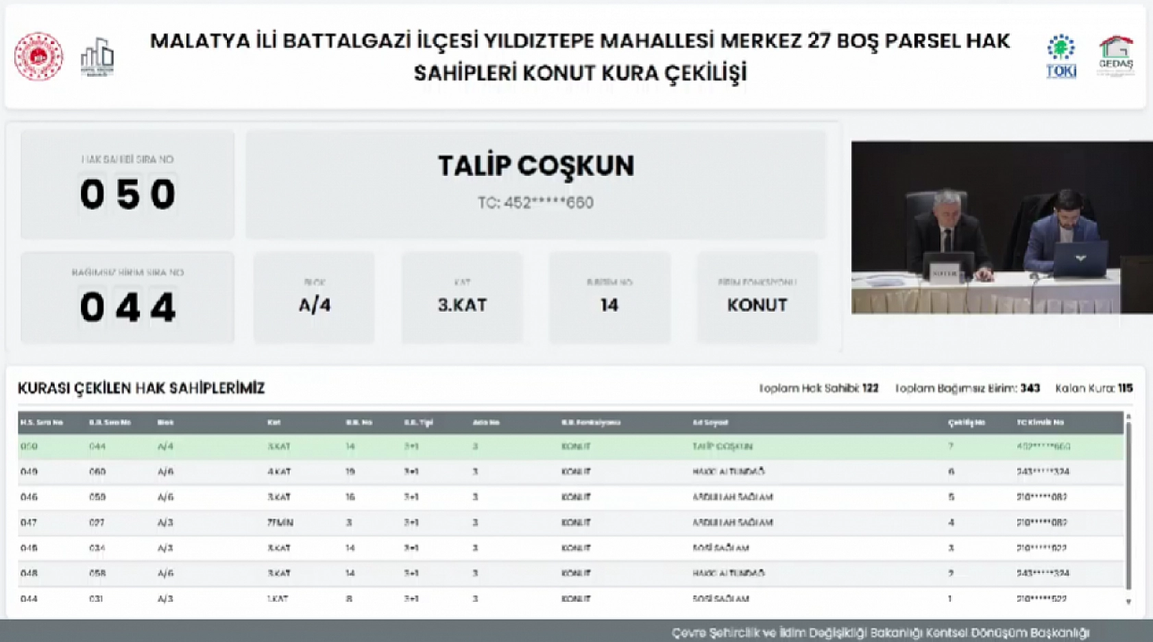 Malatya'da boş parsel hak sahipleri belli oldu! İşte tam liste