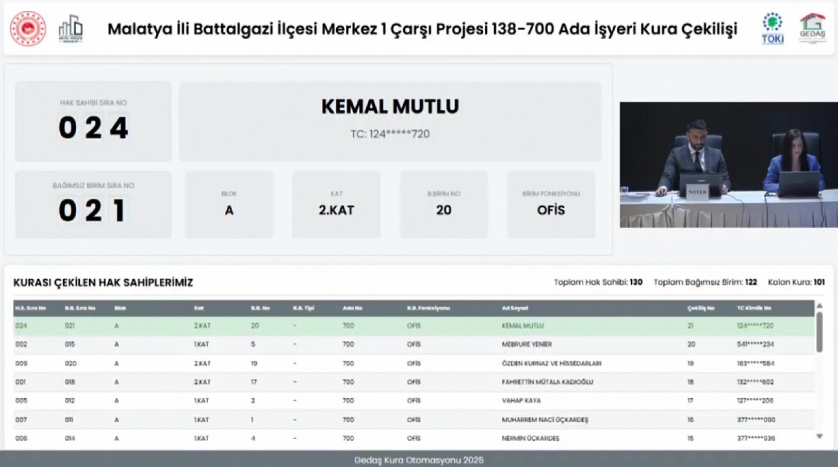Merkez Çarşı 1 Projesi'nde iş yeri kura sonuçları belli oldu: Hak sahipleri tam liste…