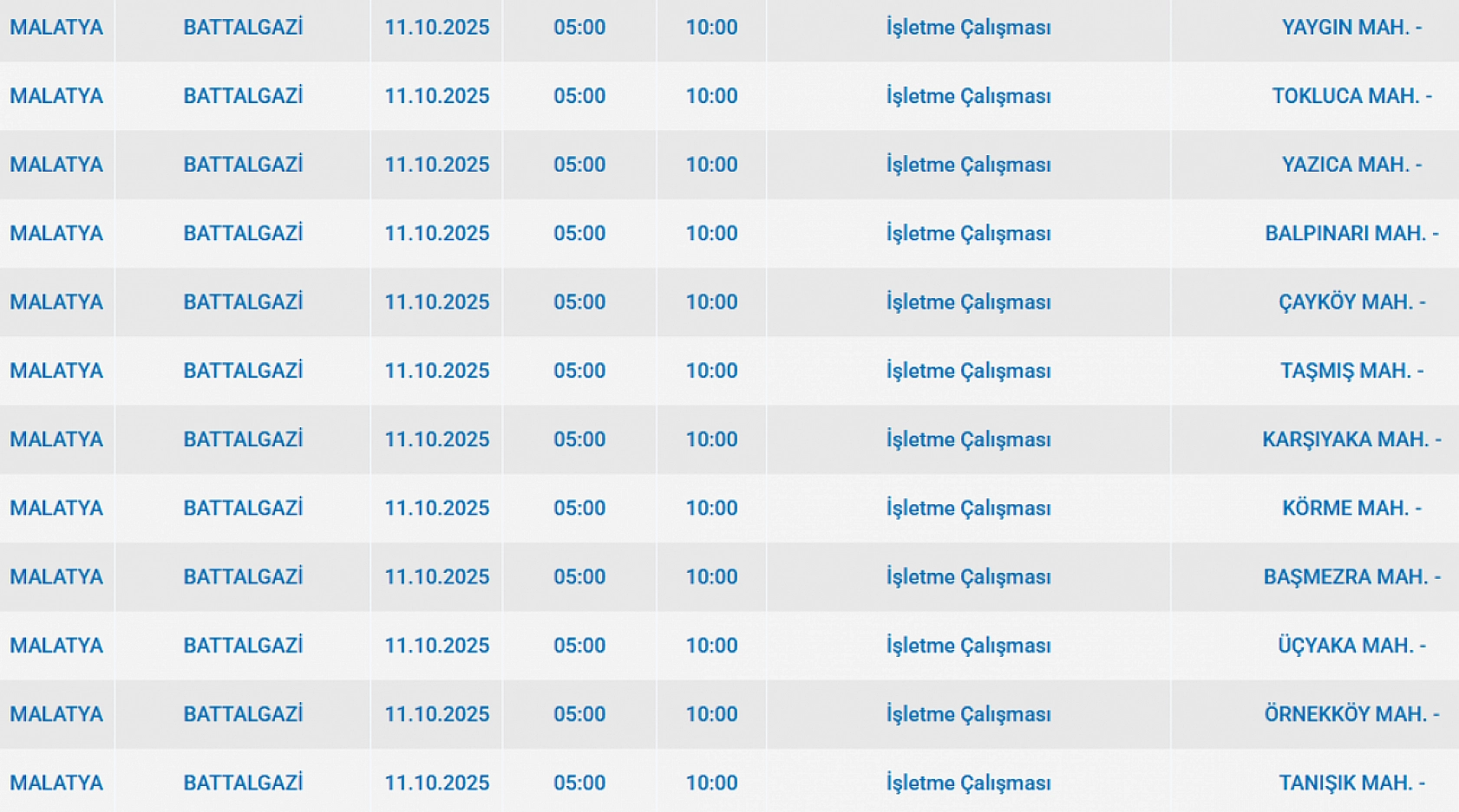 Malatya'da 11 Ekim'de planlı elektrik kesintisi: Kesinti hangi ilçelerde, saat kaçta olacak?