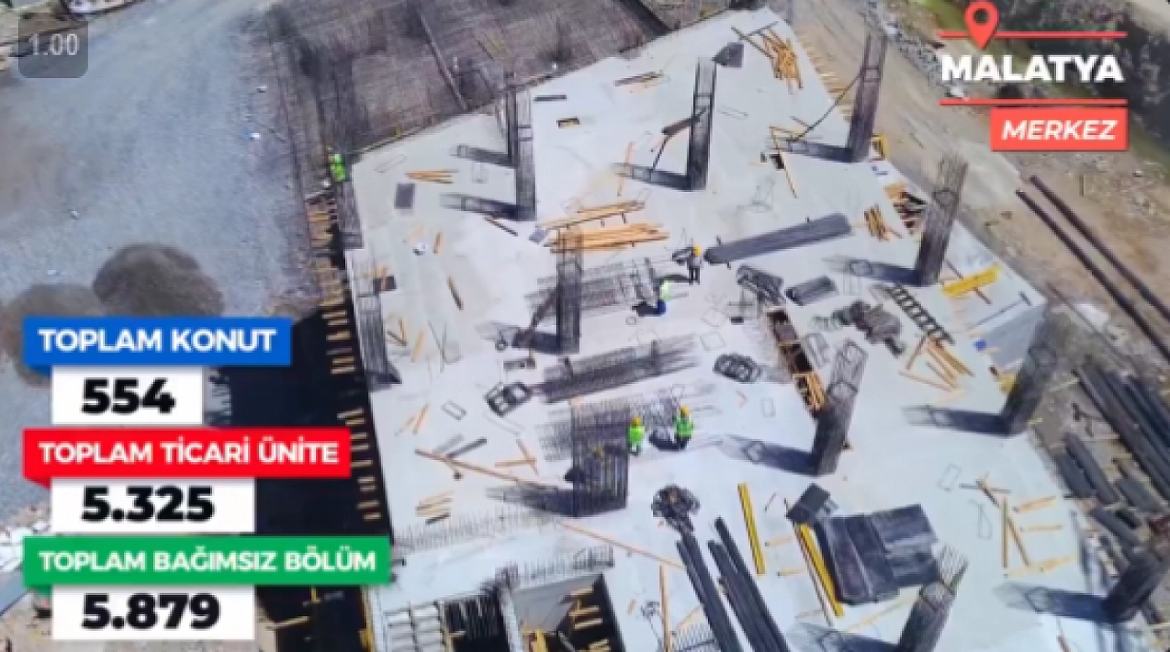 Malatya'nın Kalbi Yeniden Atmaya Başlayacak! Malatya Çarşısı'nın Son Hali...