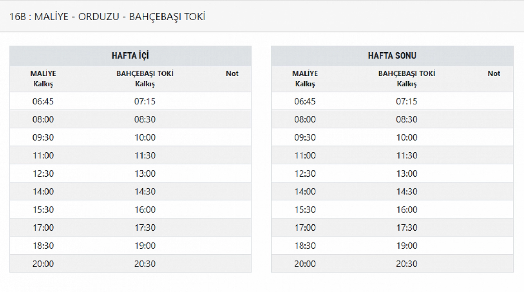 Motaş'tan Yeni Hat! Malatya'da Yarın Başlıyor…