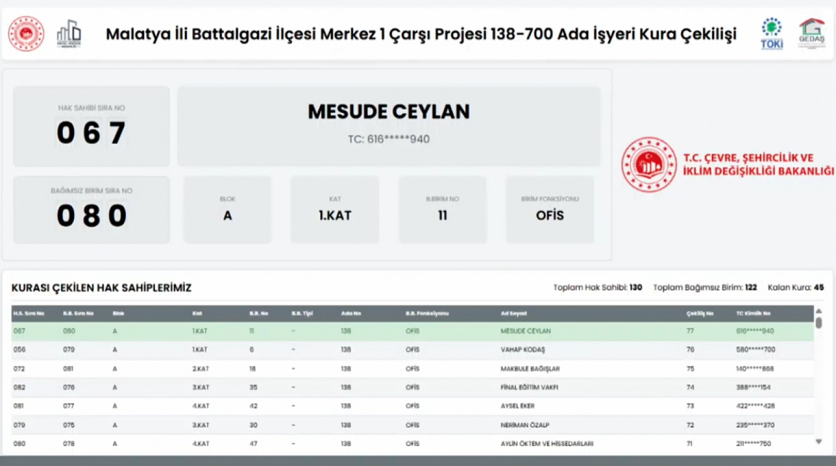 Merkez Çarşı 1 Projesi'nde iş yeri kura sonuçları belli oldu: Hak sahipleri tam liste…