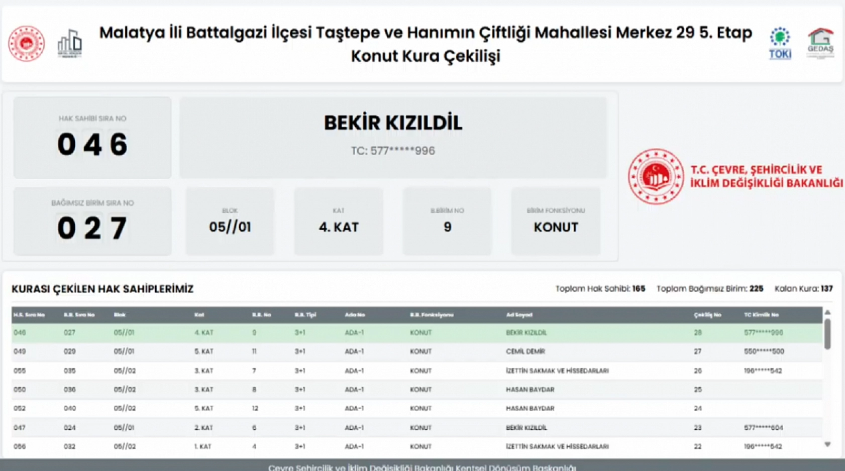 Taştepe Mahallesi'nde 165 konutun kura sonuçları...