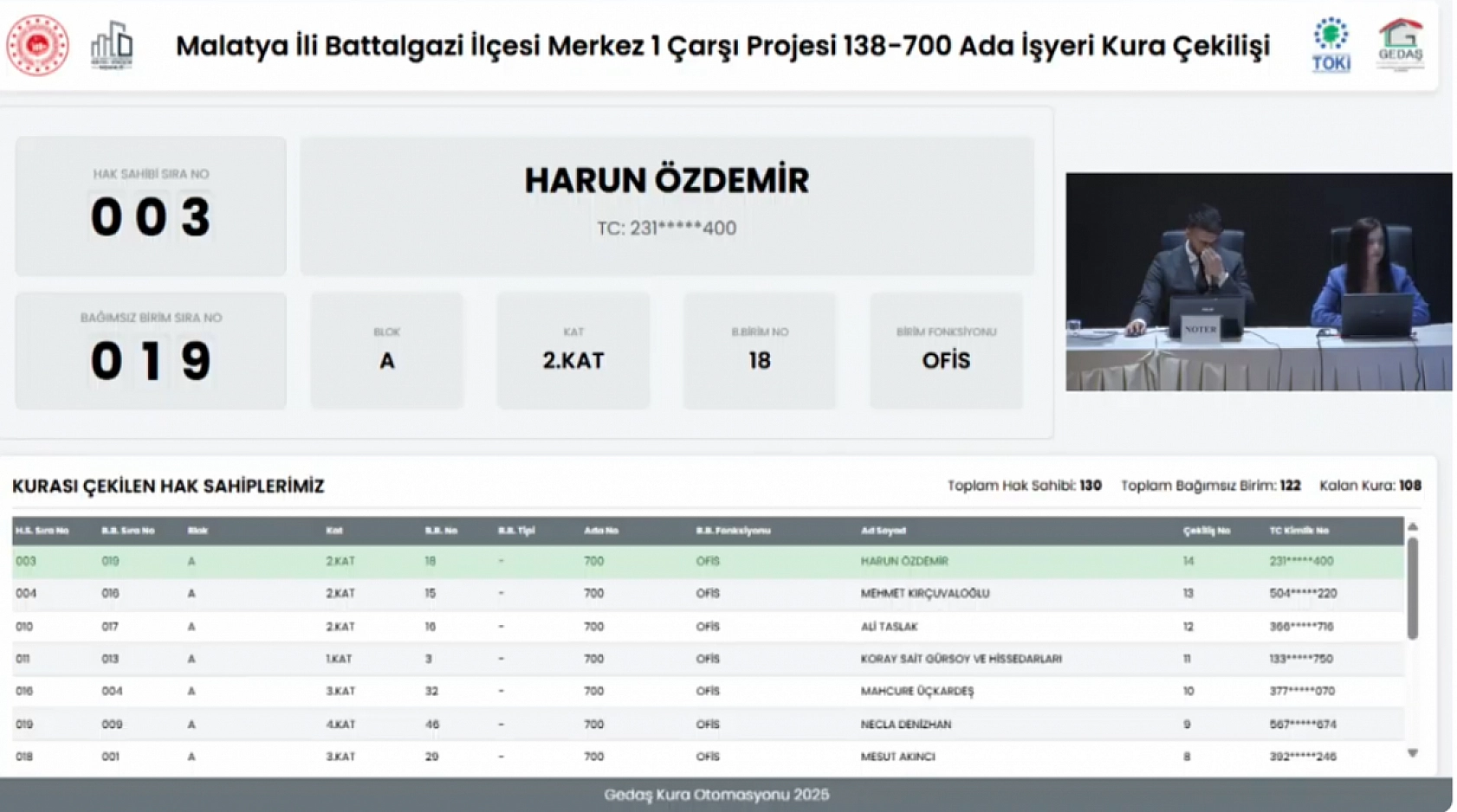 Merkez Çarşı 1 Projesi'nde iş yeri kura sonuçları belli oldu: Hak sahipleri tam liste…