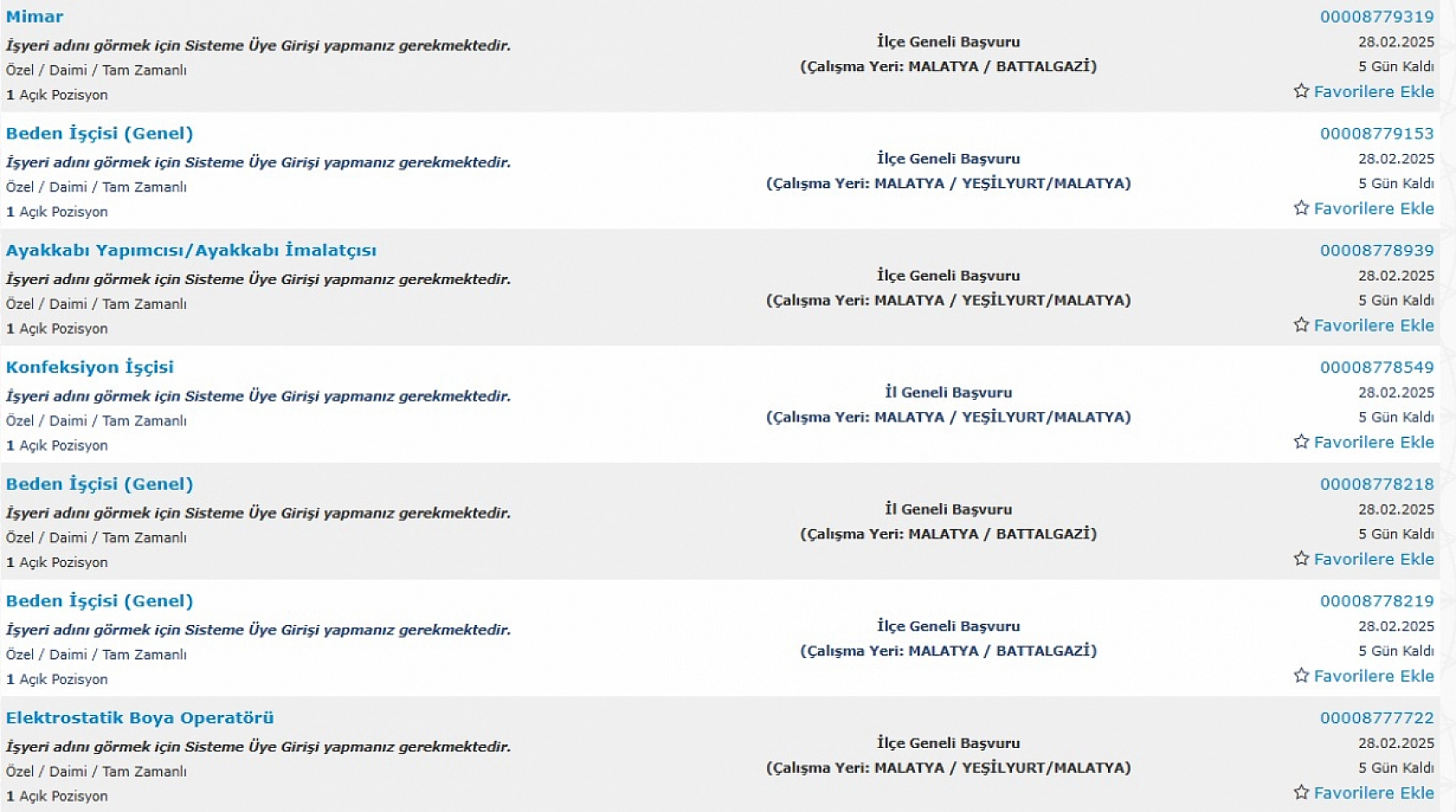 Malatya'da İş Arayanlara Müjde: 24 Şubat 28 Şubat Arasında 190 Personel Alımı…