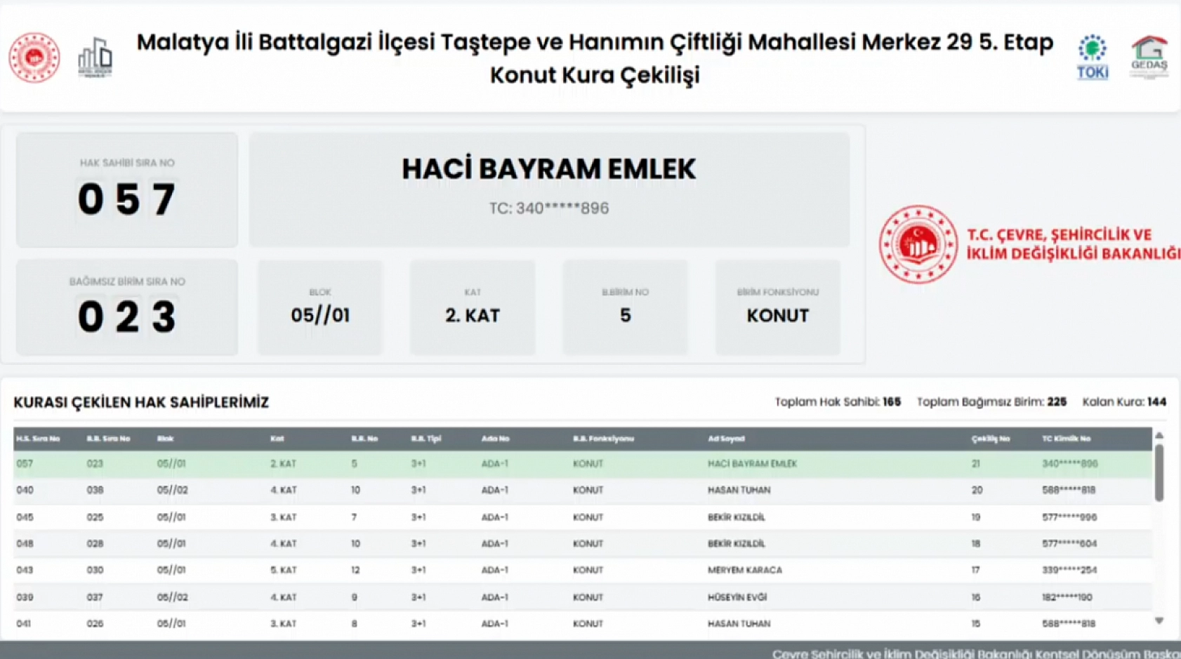 Taştepe Mahallesi'nde 165 konutun kura sonuçları...