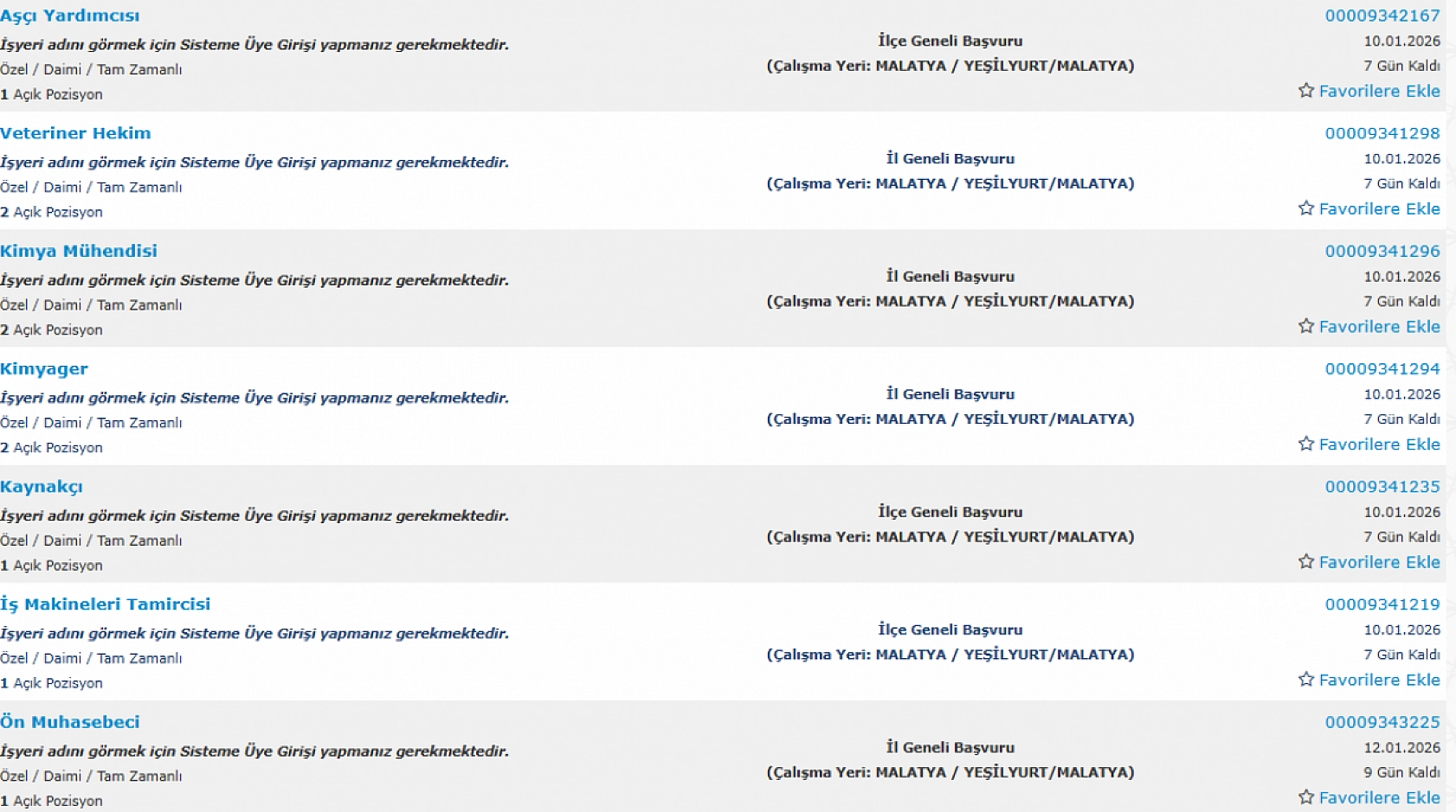 Malatya'da iş arayanlara müjde: 145 personel alımı başlıyor…