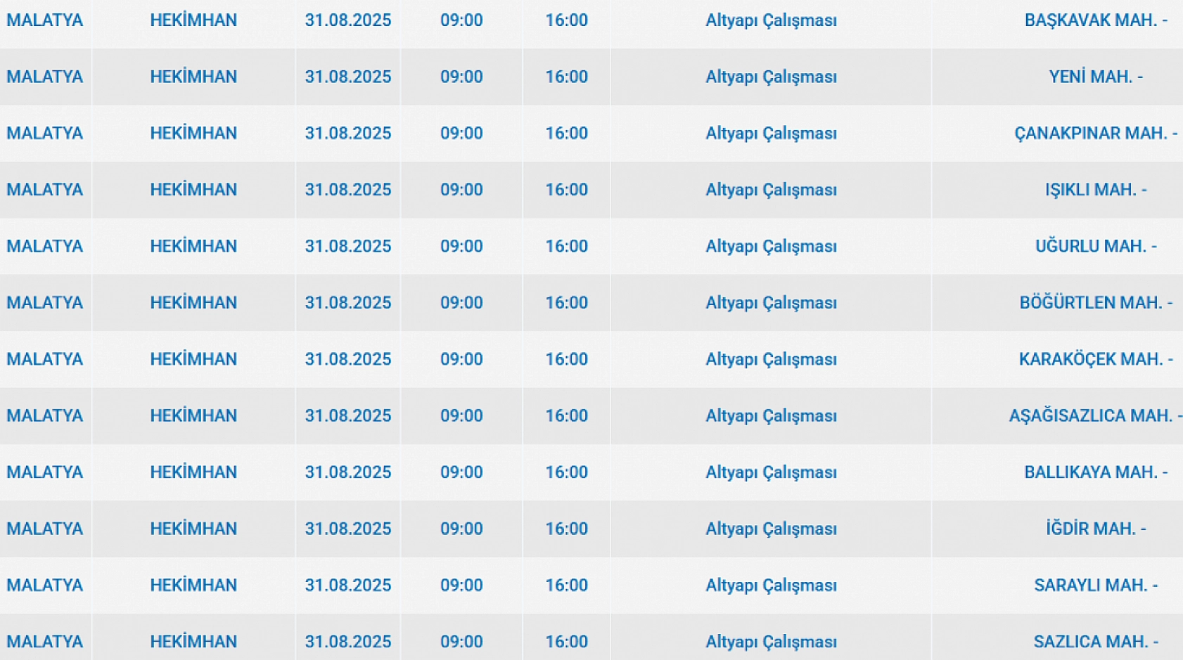 Malatya'da 31 Ağustos'ta şalterler iniyor! Elektrik kesintisine hazır olun…