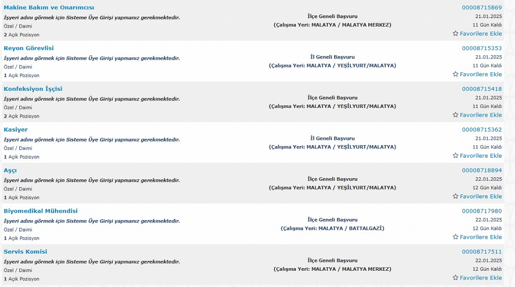 Malatya'da İş Arayanlara Müjde: 10-22 Ocak Arasında 158 Personel Alımı…