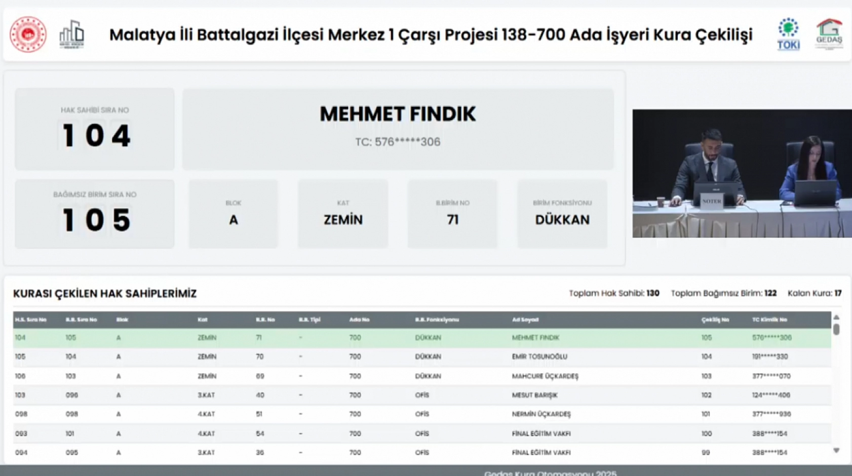 Merkez Çarşı 1 Projesi'nde iş yeri kura sonuçları belli oldu: Hak sahipleri tam liste…