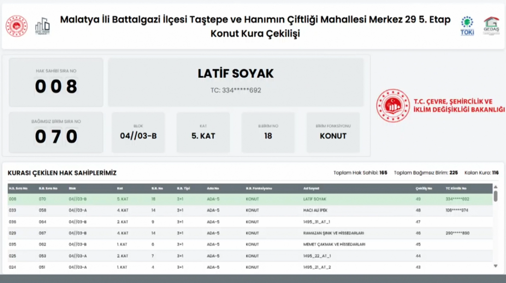 Taştepe Mahallesi'nde 165 konutun kura sonuçları...