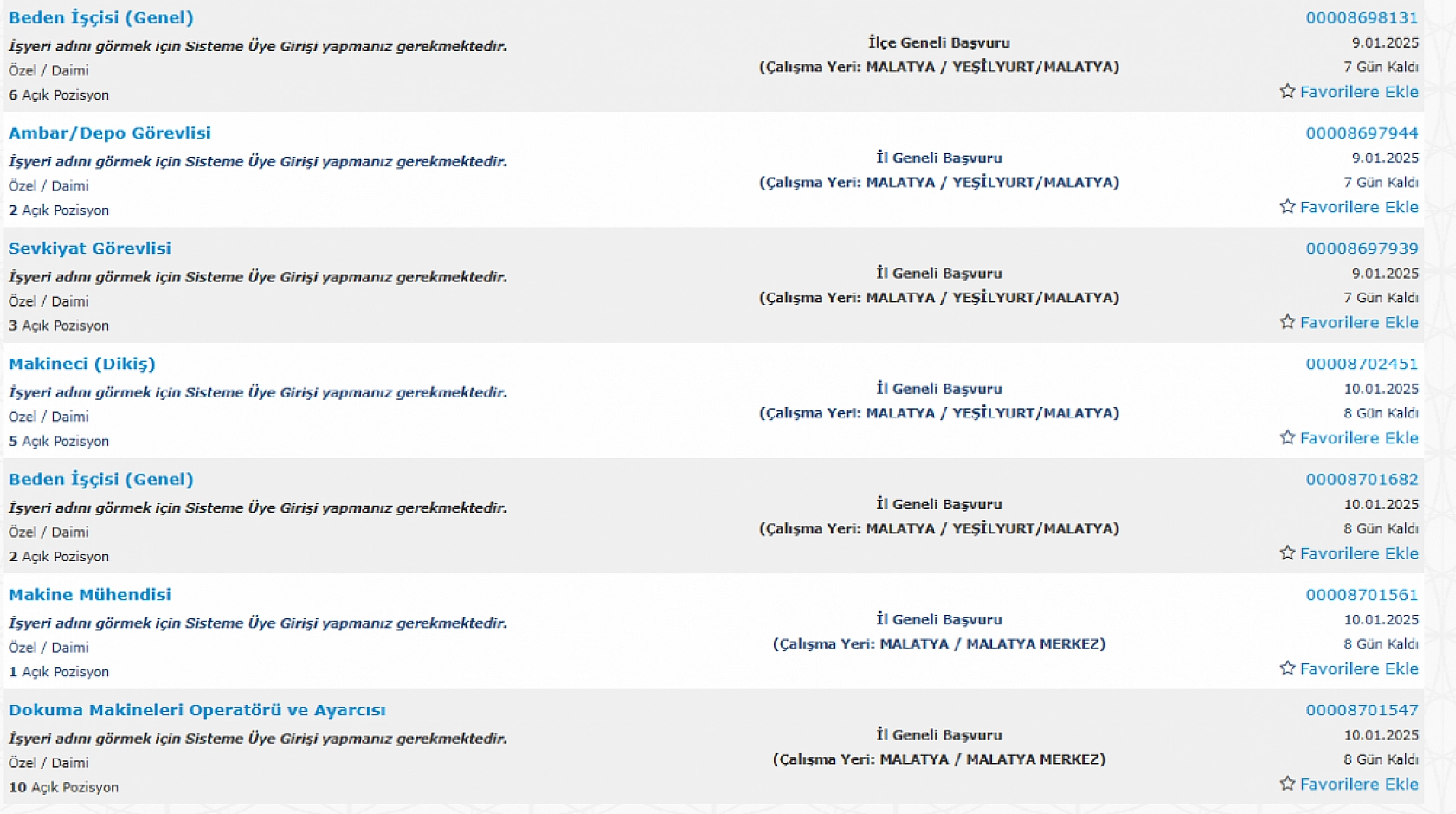 Malatya'da İş Arayanlara Müjde: 2-10 Ocak Arasında 553 Personel Alımı…