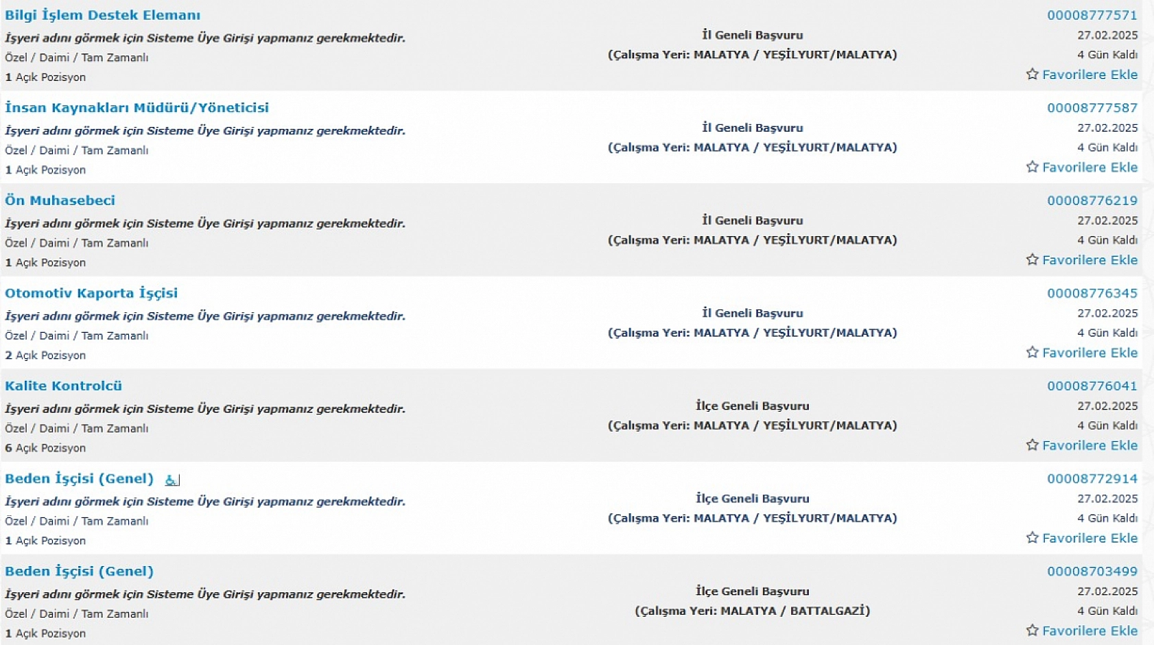 Malatya'da İş Arayanlara Müjde: 24 Şubat 28 Şubat Arasında 190 Personel Alımı…