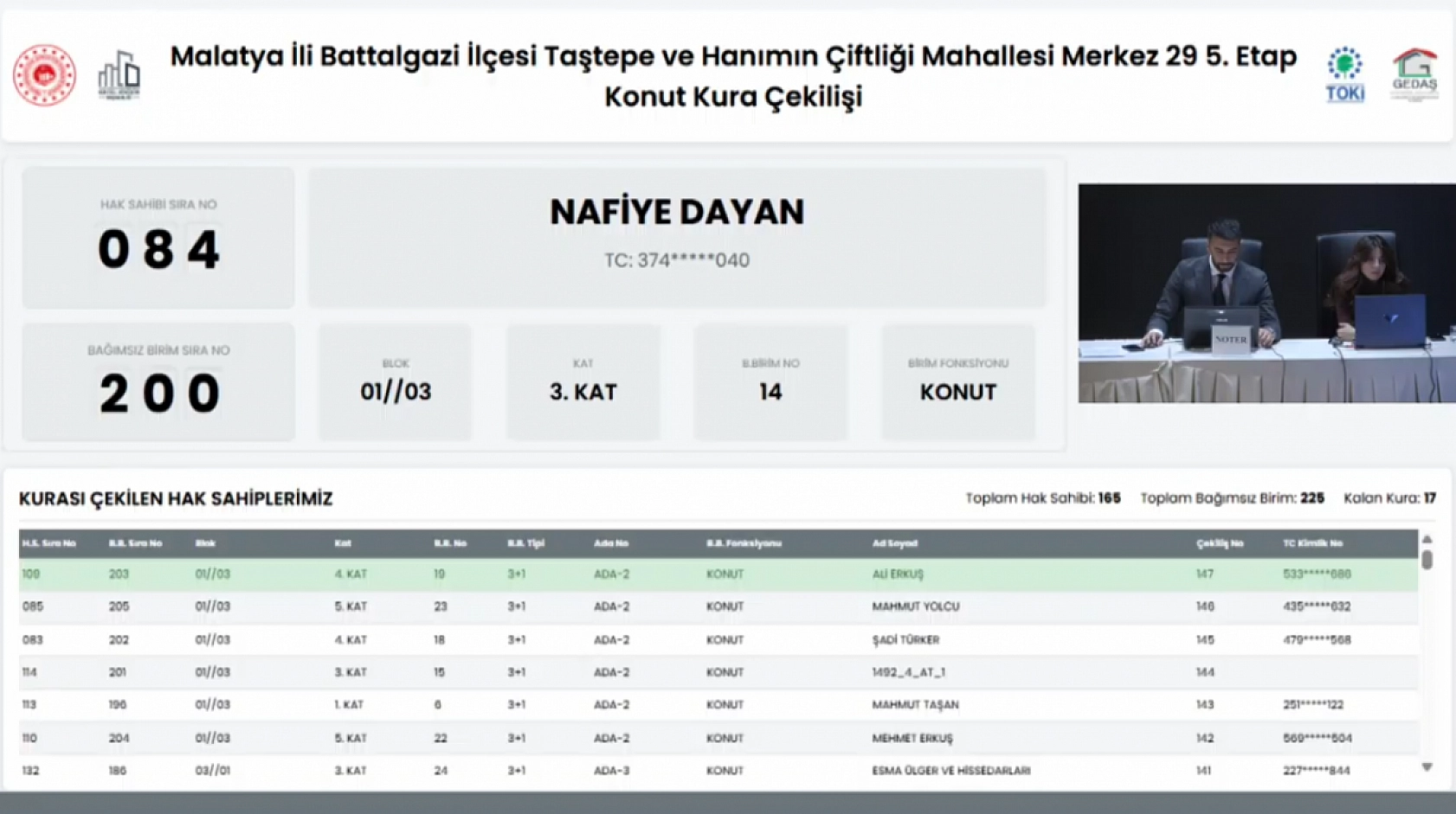 Taştepe Mahallesi'nde 165 konutun kura sonuçları...