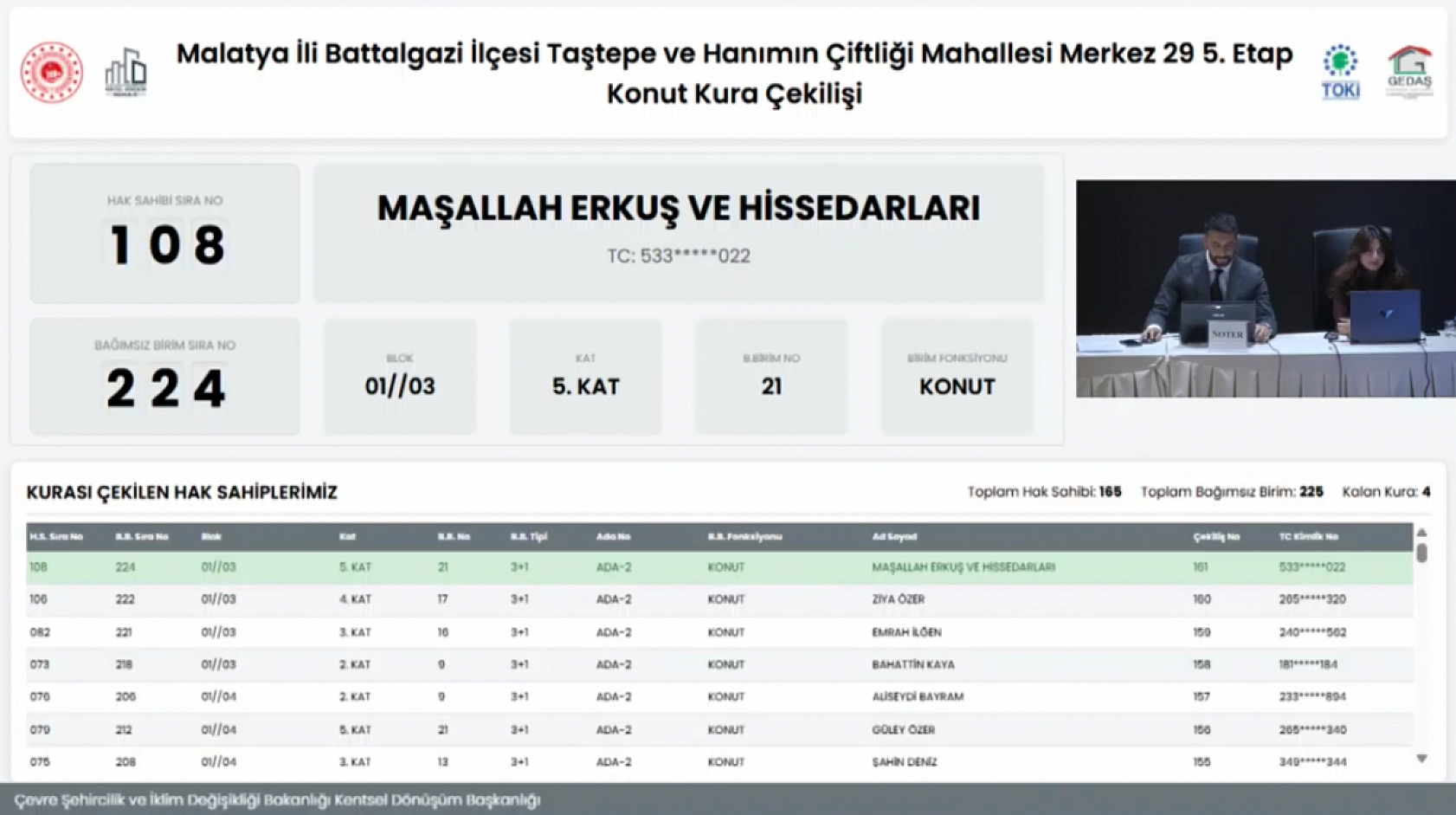 Taştepe Mahallesi'nde 165 konutun kura sonuçları...