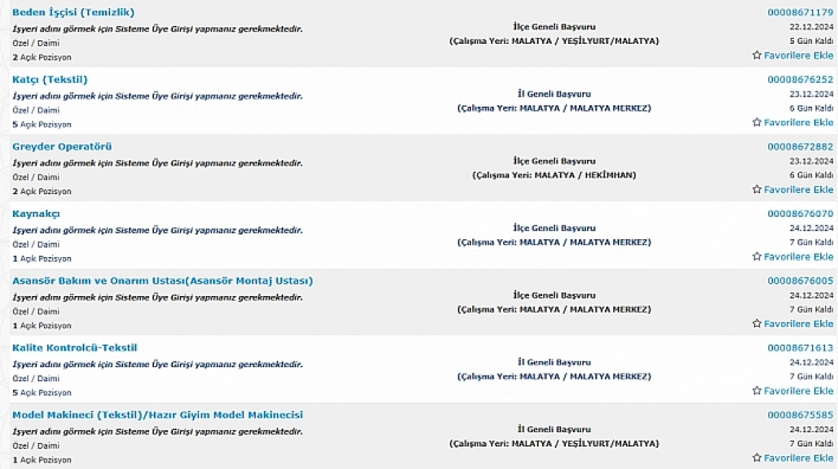 Malatya'da İş Arayanlara Müjde: 23-31 Aralık Arasında 227 Personel Alımı…