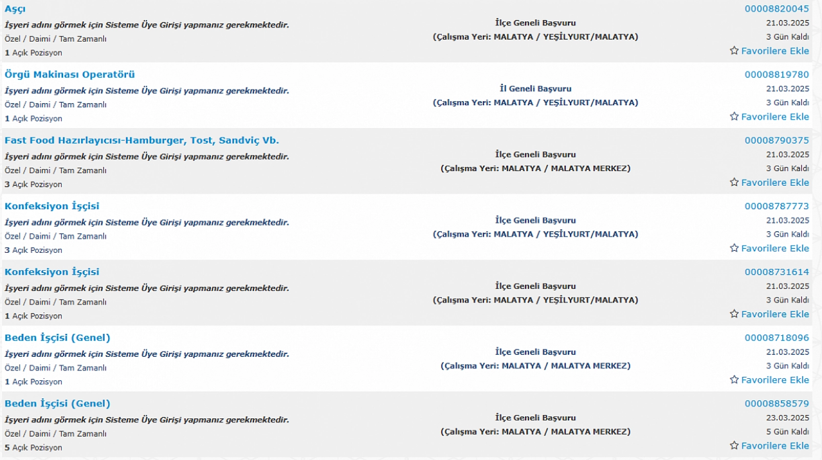 Malatya'da İş Arayanlara Müjde: 18 Mart 24 Mart Arasında 168 Personel Alımı…