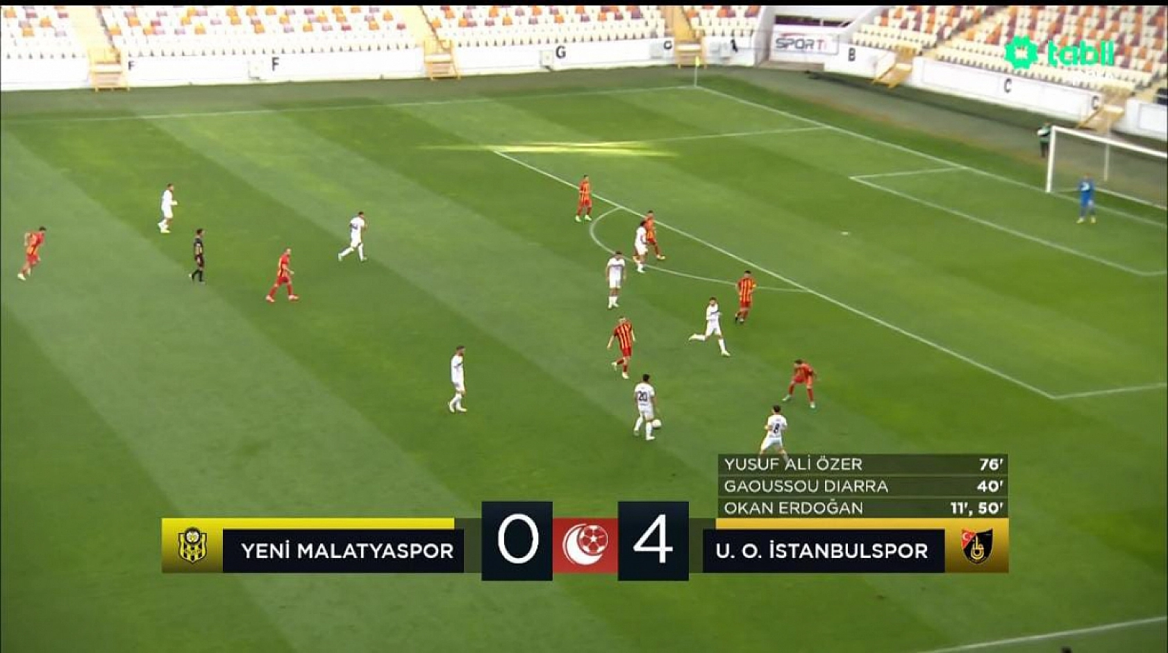 Yeni Malatyaspor 665 Gün Sonra Evinde Kaybetti