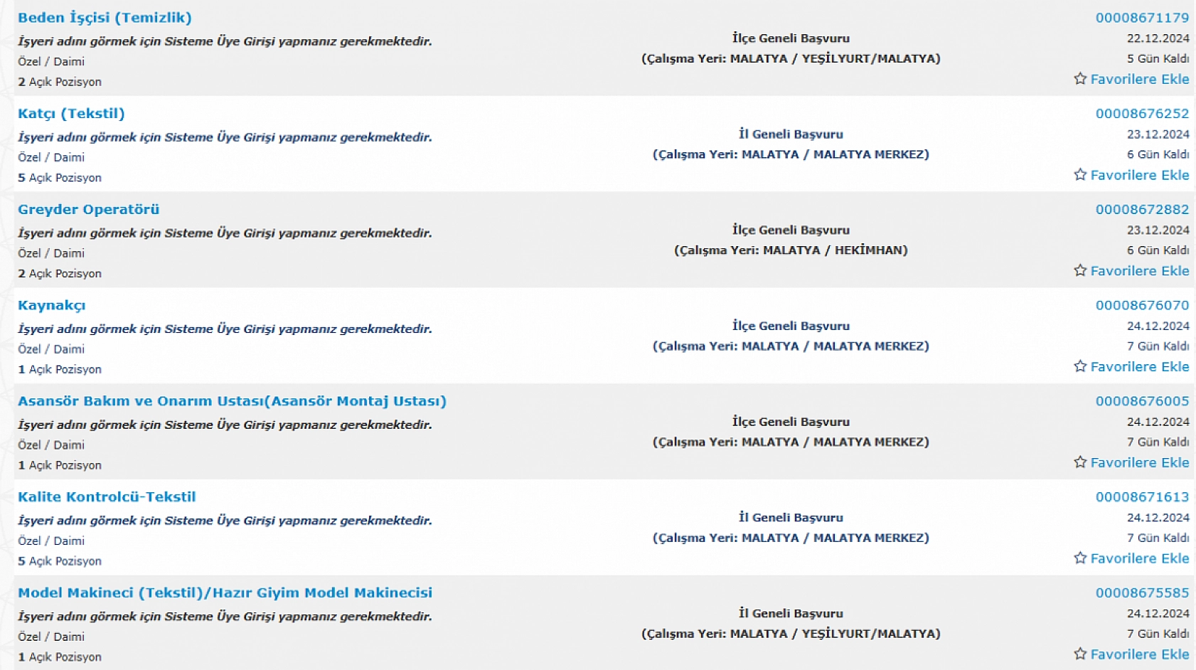 Malatya'da İş Arayanlara Müjde: 17-31 Aralık Arasında 542 Personel Alımı…