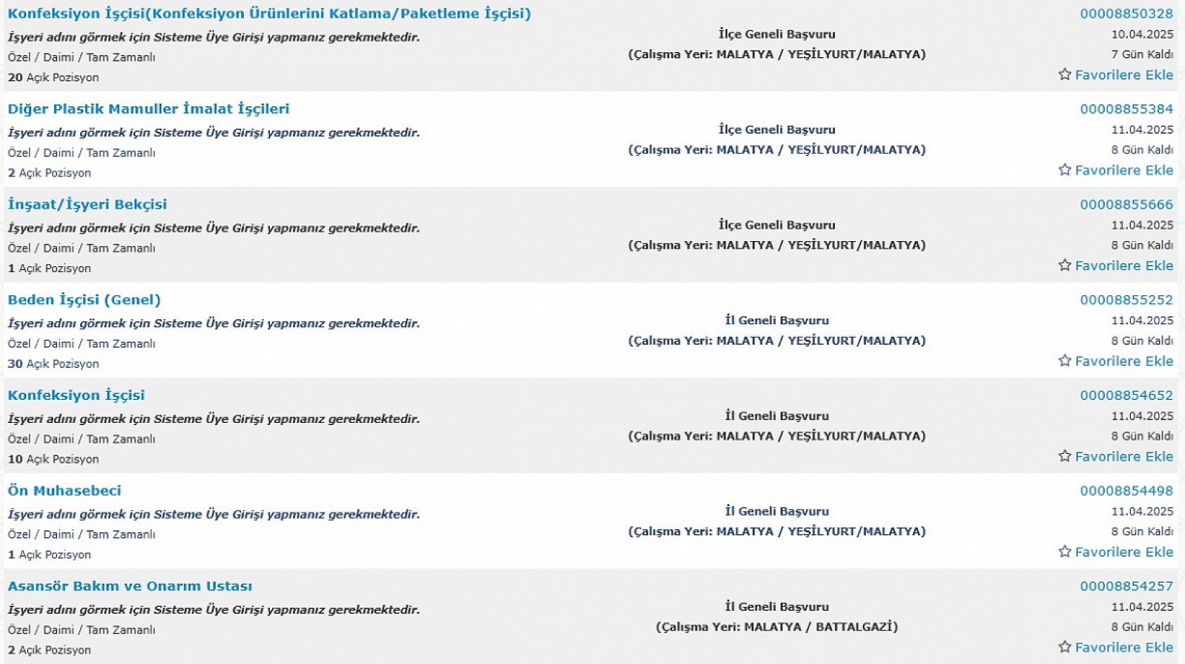 Malatya'da İş Arayanlara Müjde: 4 Nisan 11 Nisan Arasında 340 Personel Alımı…