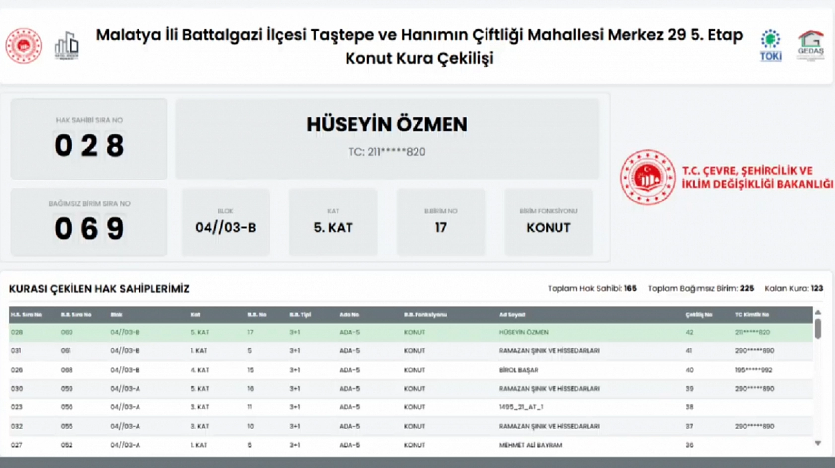 Taştepe Mahallesi'nde 165 konutun kura sonuçları...