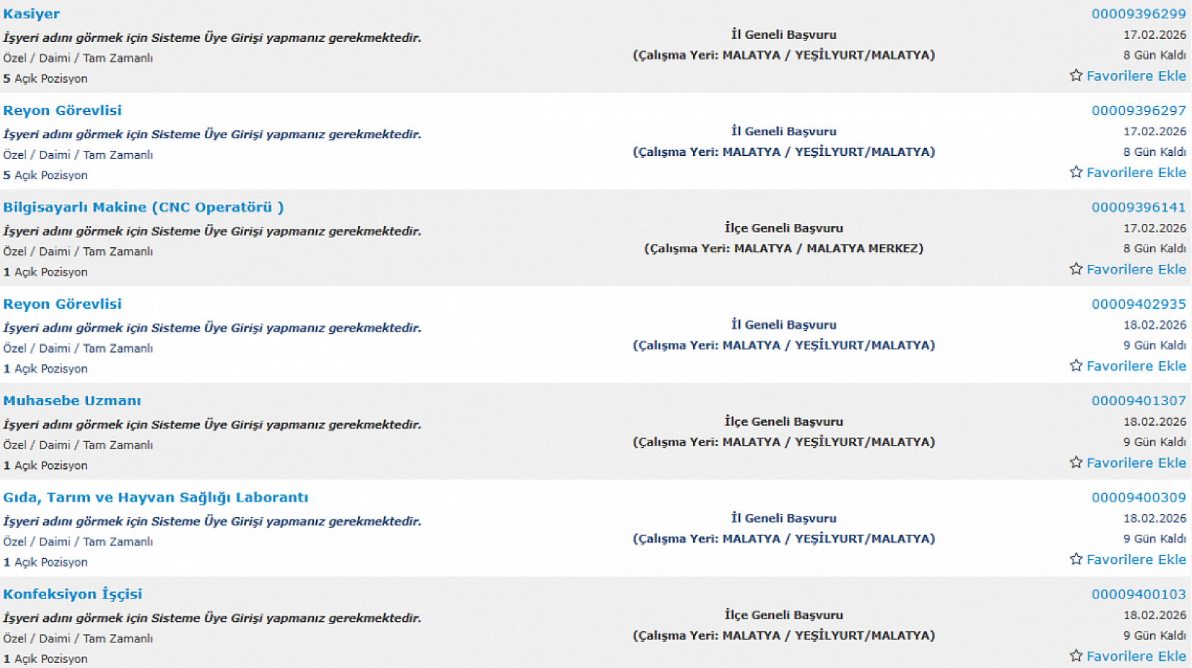 Malatya'da iş arayanlara müjde: 123 personel alımı başlıyor…
