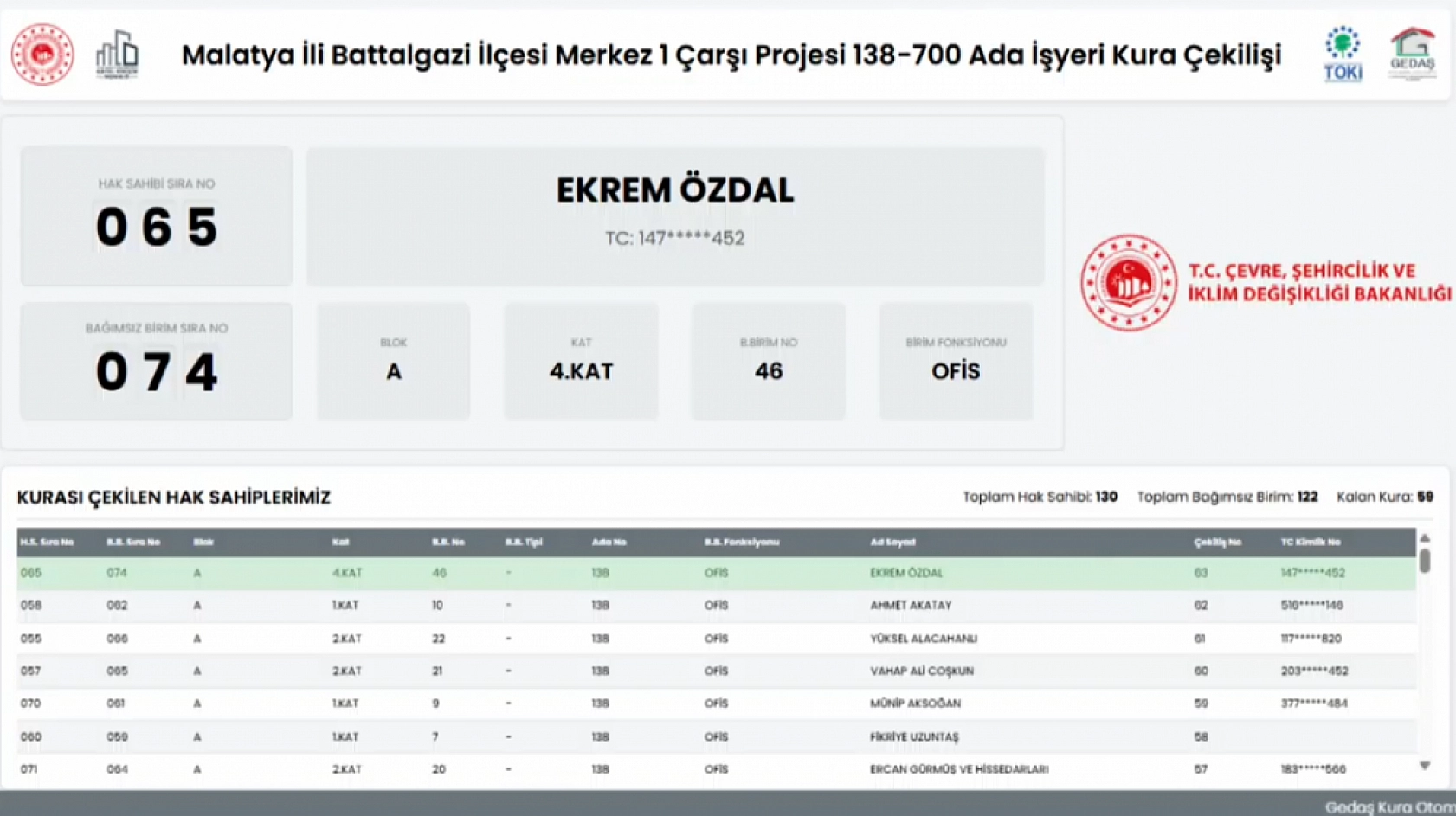 Merkez Çarşı 1 Projesi'nde iş yeri kura sonuçları belli oldu: Hak sahipleri tam liste…