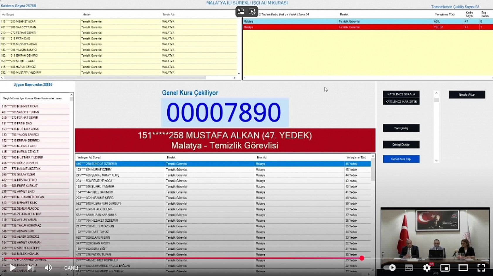Sağlık Bakanlığı Malatya Kura Çekim Sonuçları Açıklanıyor… İşte Asıl ve Yedek Liste | Canlı İzle