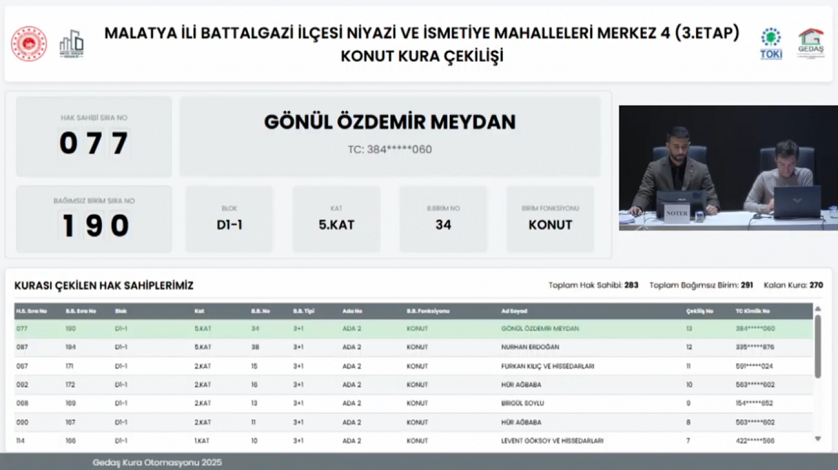 Malatya'da Niyazi ve İsmetiye Mahallelerindeki hak sahipleri belli oldu…