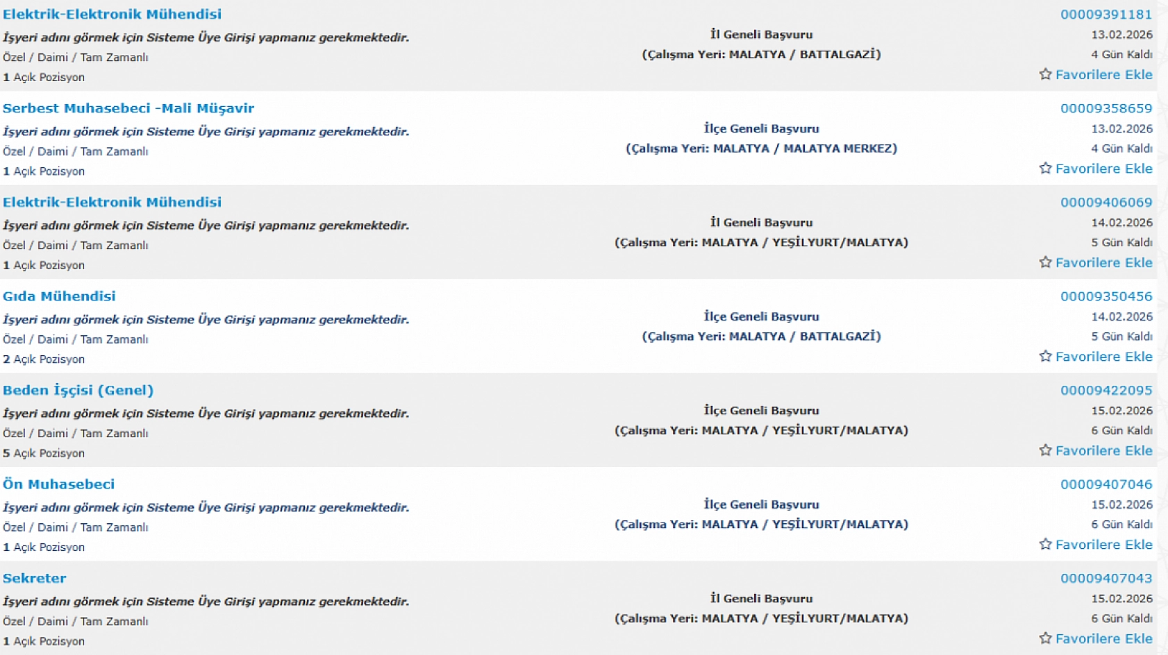 Malatya'da iş arayanlara müjde: 123 personel alımı başlıyor…
