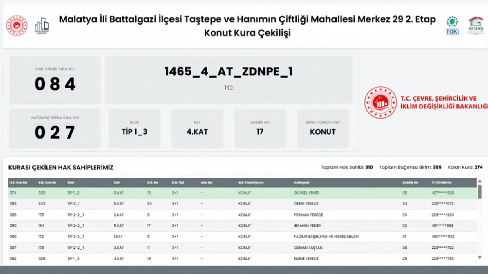 Taştepe ve Hanımınçiftliği Mahallesi'nde 310 konutun kura sonuçları…