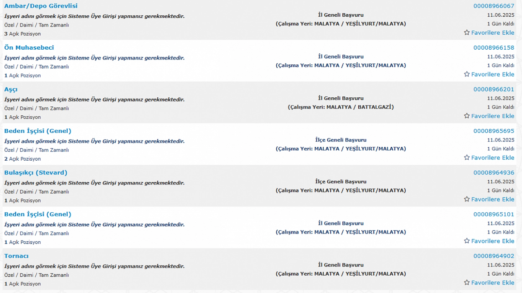 Malatya'da İş Arayanlara Müjde: 10-16 Haziran Arasında 157 Personel Alımı…