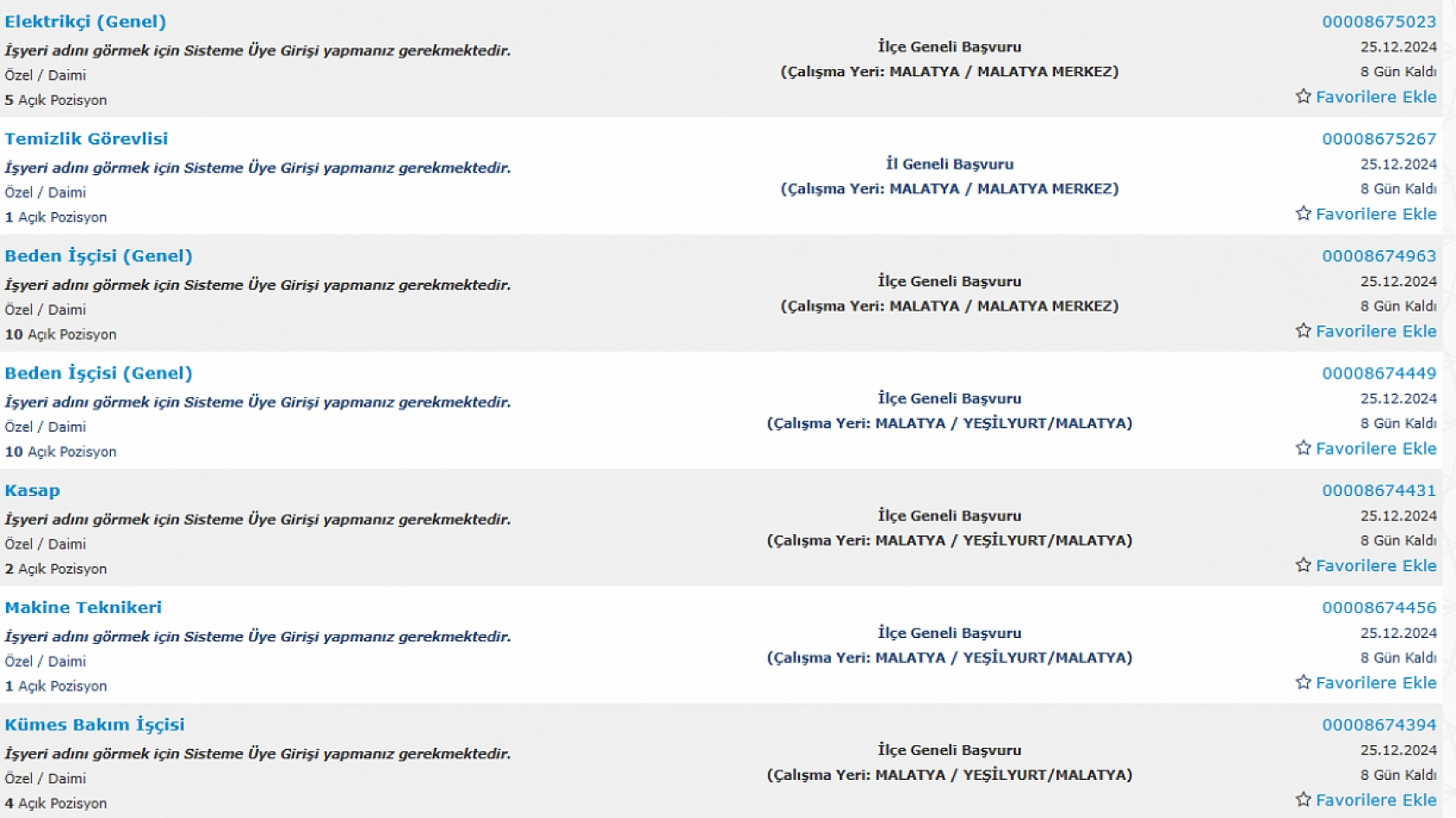 Malatya'da İş Arayanlara Müjde: 17-31 Aralık Arasında 542 Personel Alımı…