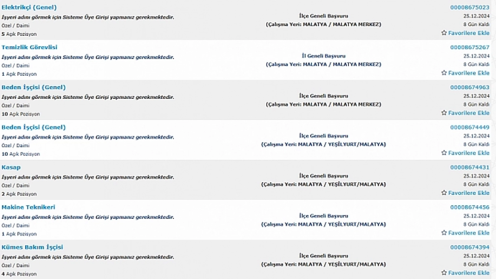 Malatya'da İş Arayanlara Müjde: 23-31 Aralık Arasında 227 Personel Alımı…