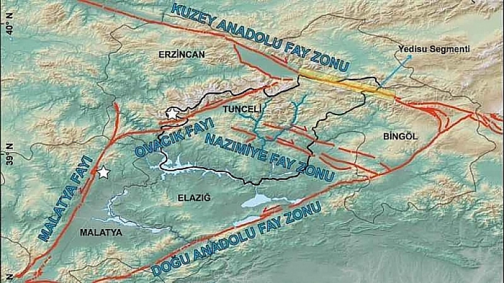 Uzmanlar Malatya Fayı'nı Paylaşamadı…