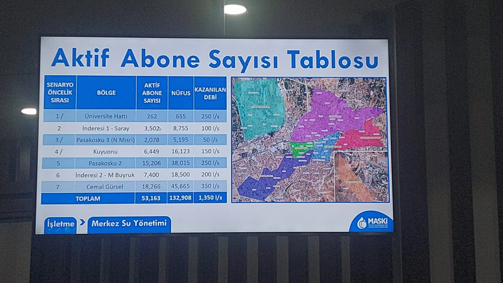 Malatya'nın kısıtlı su verilen bölgeleri belli oldu: Peki hangi bölgeler etkilendi?