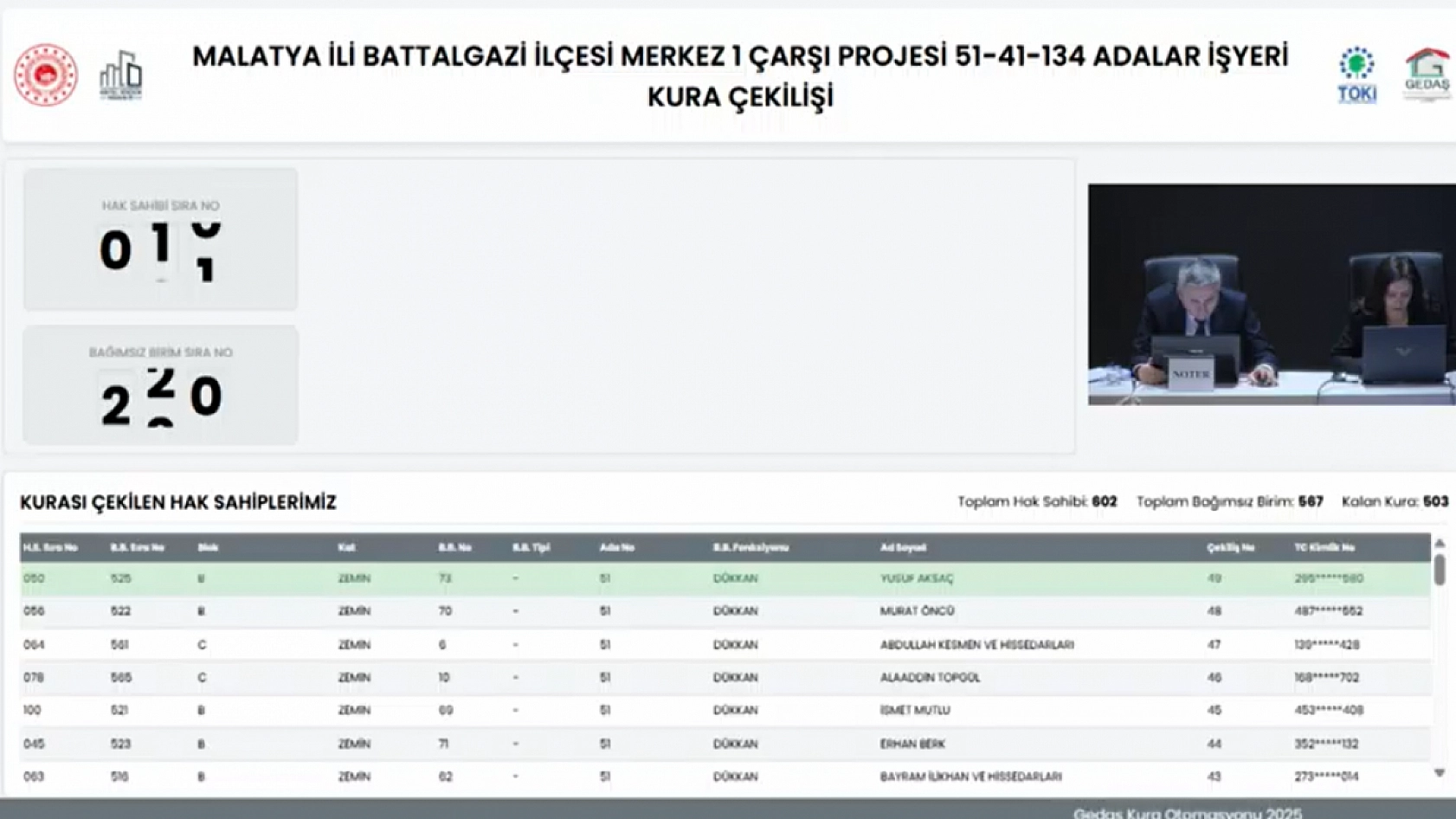 Malatya'da Merkez 1 Çarşı Projesi'nin Hak Sahipleri Belli Oldu