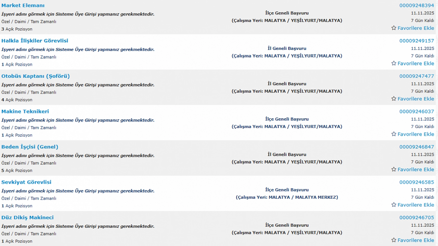 Malatya'da iş arayanlara müjde: 247 personel alımı başlıyor…