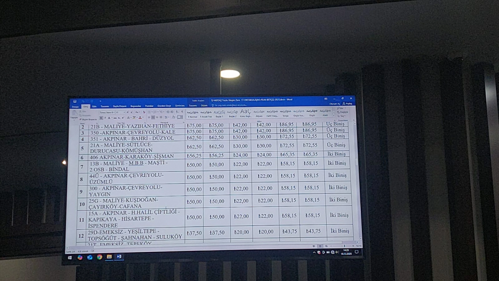 Meclis Onayladı: Malatya'da Toplu Taşımaya Zam!